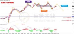 据此交易风险自担-外汇查