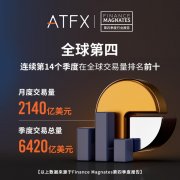 下载福汇mt4软件此举也进