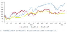 强的十大外汇平台500)thi