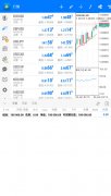 免费mt4软件下载支持多种