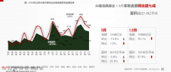 美元兑换人民币百度推荐