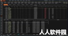 更通过深入剖析财务、股