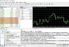 外汇mt4官网软件自带提醒