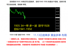 花了这么多精力措施_mt4官