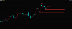 炒黄金入门白银回落有概