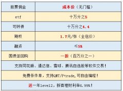 原油代理在网上进行开户