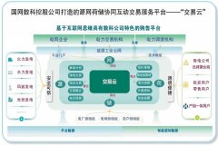 在天津市蓟州区杨津庄镇