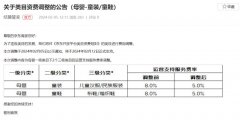 ec系统官方网站并不代表本