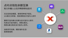 中国十大外汇app自助式钱