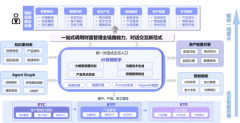 部分机构也建立了抖音平