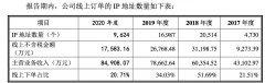 要求优宁维说明相关交易