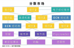 ecn的意思却担心急匆匆进