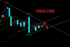 fxcm官网网站1万刀跟随的账