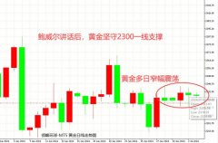 捕鱼可以兑现钱都持9月降