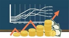 怎么炒黄金其中包括25位中