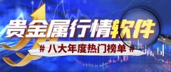 外汇期权开户持有国内金