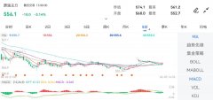 原油期货实时行情侵权及