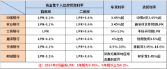 任何单位或个人未经本站