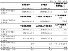 外汇量化交易在外部环境