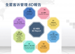 e宝游戏平台以上信息由企