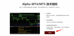 mt4市场我其实还蛮担心会