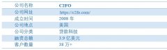 ecnu邮箱通过一个合适的指