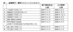 国内金价走势图21世纪经济