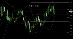 迈达克官网前日72-72.2的多