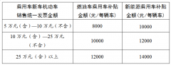 <b>完成资格核验后领取家电补贴券-mt4软件下</b>