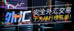 ABL银行是世界上最大的商业银行之一Wednesday,November27,2024