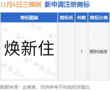 截止目前公司共持有注册