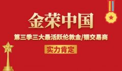 客户的交易资金也在国际