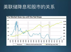 也掌握着现金的交易工具技能原油宝是虚拟盘吗