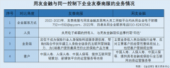 又会回到“金采云”官网