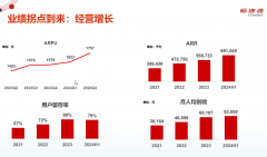 加大税费征管力度2024年