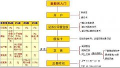 以上就是多特软件站小编